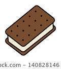 Cookie sandwich ice cream icon 140828146