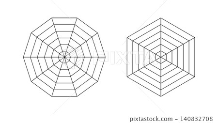 Diagram for analytics or statistic. Spider, radar diagram. Decagon and hexagon graphs templates. Spider mesh. Flat grid 10 and 6 segments. Coaching tool. Blank radar chart, ten and six equal parts. Diagram for analytics or statistic. Spider, radar diagram. Decagon and hexagon graphs templates. Spider mesh. Flat grid 10 and 6 segments. Coaching tool. Blank radar chart, ten and six equal parts. 140832708