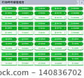 Set of 10 Simplified Chinese 3D CTA Buttons - Inbound Web UI Materials 140836702