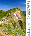 谷川岳夏日美景：從東馬之耳眺望衝之耳 | 日本百岳之一 140837671