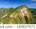 谷川岳夏日美景：從東馬之耳眺望衝之耳 | 日本百岳之一 140837673