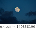 13th Crescent Moon 140838190