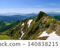 【谷川岳】夏日山景：殘雪與渡魔之耳 | 日本百嶽之一 140838215