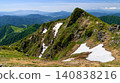【谷川岳】夏日山景：殘雪與渡魔之耳 | 日本百嶽之一 140838216