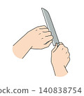 How to hold a kitchen knife 140838754
