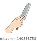 Right hand holding a knife 140838758