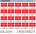 Set of 10 Traditional Chinese 3D CTA Buttons - Inbound Web UI Materials 140838823