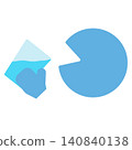 Simple and cute hydration icon (flat design) Simple and cute hydration icon (flat design) 140840138
