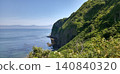 On a cliff in Samani Town, Hokkaido 140840320