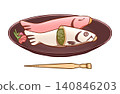 春季烤甜魚，配抹茶和櫻花風味；鹹櫻花甜點刀。 140846203