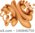 Anatomical diagram of the Golgi apparatus 140846750