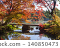 渡月橋與六義園的秋葉 140850473
