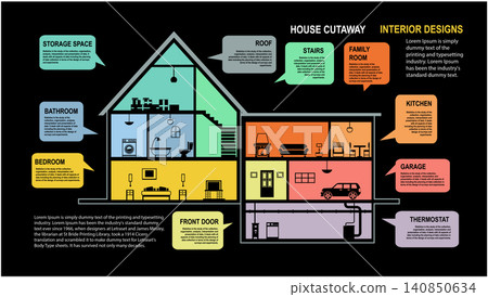 Cutaway house. Room inside the house Cutaway house. Room inside the house 140850634
