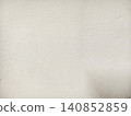 Minimal White Plaster Wall Texture Background 140852859