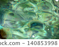 Background material of rough waves in the Sea of Japan 140853998