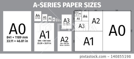 Office paper sheets format size standard. International A series page format sizes comparison chart poster with dimensions in inches and millimeters. From A0 to A10 paper sheets, office stationery Office paper sheets format size standard. International A series page format sizes comparison chart poster with dimensions in inches and millimeters. From A0 to A10 paper sheets, office stationery 140855198