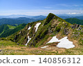【谷川岳】夏季山脈，山頂景色壯麗 | 日本百岳之一 140856312