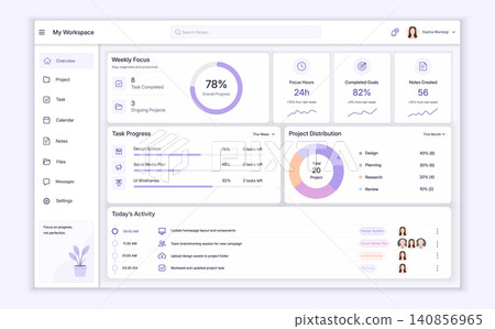 Purple Workspace Dashboard UI. Project Management and Productivity Analytics Interface Purple Workspace Dashboard UI. Project Management and Productivity Analytics Interface 140856965