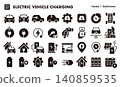 Icon set of electric vehicles and EV charging (silhouette vector materials) Battery, charging, EV car materials 140859535