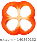 Orange circular with white curved lines and dots white dots 140860132