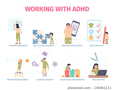 Support adhd people. Attention deficit hyperactivity disorder managing actions. Adults and children focusing, time organization, recent vector scenes Support adhd people. Attention deficit hyperactivity disorder managing actions. Adults and children focusing, time organization, recent vector scenes 140861211