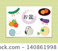 A set of Japanese-style illustrations with Obon motifs. 140861998