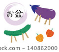 An image illustration of spirit horses and Chinese lanterns used during the Obon festival. 140862000