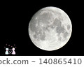 Strawberry moon 140865410