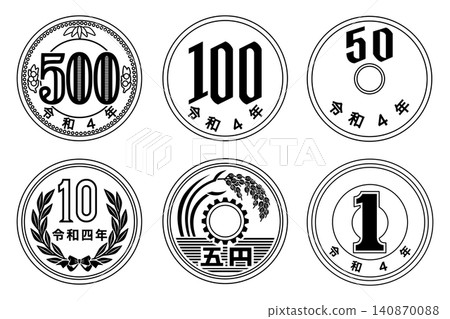 Summary of Japanese coins Summary of Japanese coins 140870088