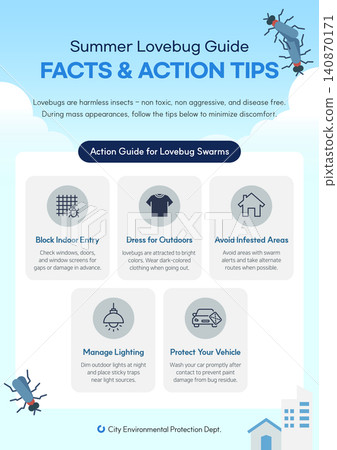 Lovebug Prevention and Action Guide Infographic Poster Template 140870171