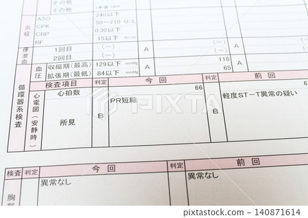 Electrocardiogram abnormalities Electrocardiogram abnormalities 140871614