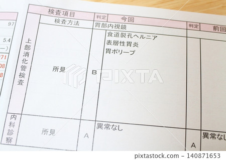 胃鏡檢查 胃鏡檢查 140871653