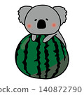 Koala sitting on a watermelon 140872790