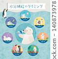 Cute animal hydration infographic 140873978