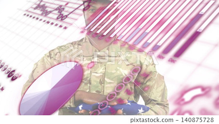 Holding soldier in camo uniform standing in studio, with folded US flag, pie chart, bar chart Holding soldier in camo uniform standing in studio, with folded US flag, pie chart, bar chart 140875728