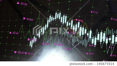 Displaying candlestick chart at trading desk, showing white bars, green cyan lines, magenta markers Displaying candlestick chart at trading desk, showing white bars, green cyan lines, magenta markers 140875914