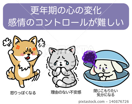 Menopausal Emotional Changes: A Set of Animal Characters Struggling with Emotional Control 140876726