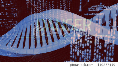 Displaying white 3D DNA double helix crossing virtual lab backdrop, showing code streams and DANGER Displaying white 3D DNA double helix crossing virtual lab backdrop, showing code streams and DANGER 140877459