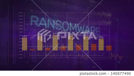 Displaying central cybersecurity dashboard showing RANSOMWARE, gold red bars, white blue polyline Displaying central cybersecurity dashboard showing RANSOMWARE, gold red bars, white blue polyline 140877490