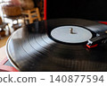 Time spent listening to records at home Time spent listening to records at home 140877594