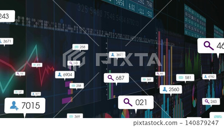 Showing central charts on wide dashboard, teal red line, bar charts, candles, callouts with icons Showing central charts on wide dashboard, teal red line, bar charts, candles, callouts with icons 140879247