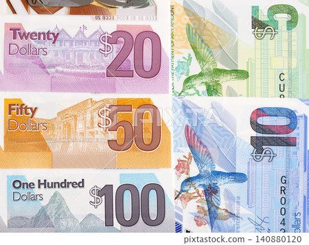 Eastern Caribbean money - dollar a business background Eastern Caribbean money - dollar a business background 140880120