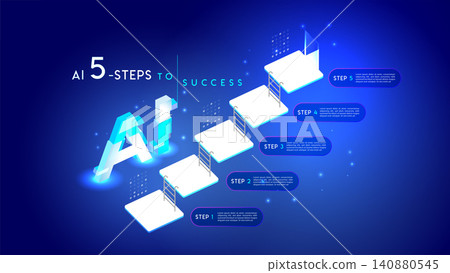 AI Roadmap Infographic 5 Steps Business Template AI Roadmap Infographic 5 Steps Business Template 140880545