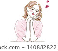 一位女士臉頰貼 140882822