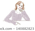 一位女士手托下巴，用食指指著什麼。 140882823