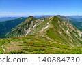 【谷川岳】夏季山脊線－從山脊小屋欣賞主山脊的壯麗景色 | 日本百嶽之一 140884730