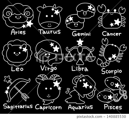 Cute Zodiac Signs (with text/white outline) Cute Zodiac Signs (with text/white outline) 140885530
