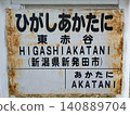 赤谷線東赤谷站指示牌（新津鐵道博物館） 140889704