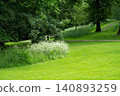 Detail of Frognerparken or Frogner Park, the largest urban park in Oslo, Norway 140893259