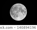 One day before the full moon, lunar age 14.44 140894196